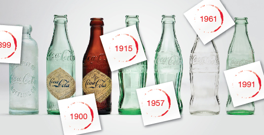 125 years Coca-Cola