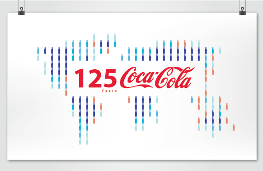 125 years Coca-Cola