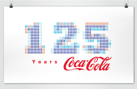 125 years Coca-Cola